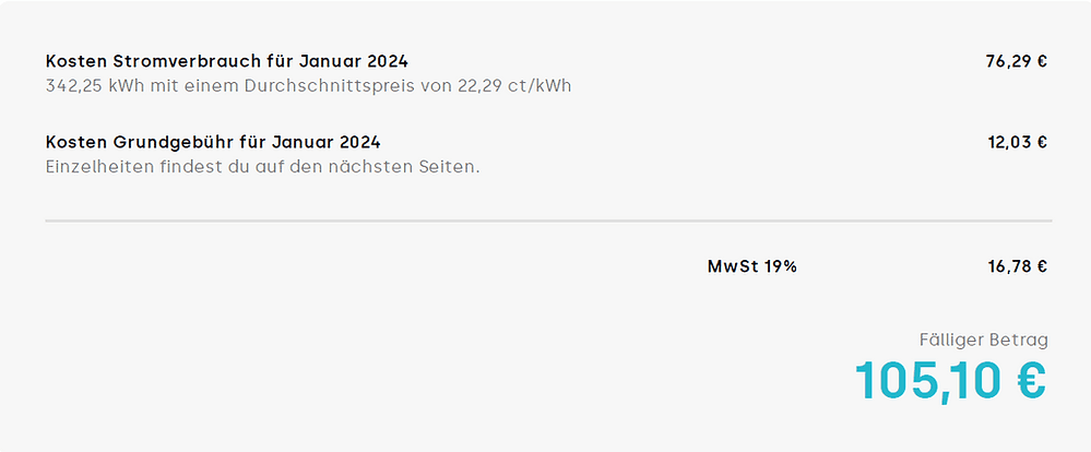 Tibber Rechnung Januar 2024: Gesamtkosten. Fälliger Betrag: 105,10 €